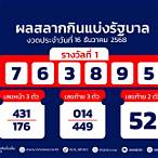 ตรวจผลสลากงวดล่าสุด